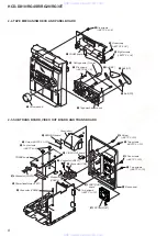 Preview for 8 page of Sony HCD-RG20 Service Manual