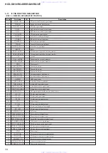 Preview for 34 page of Sony HCD-RG20 Service Manual