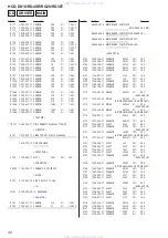 Предварительный просмотр 42 страницы Sony HCD-RG20 Service Manual