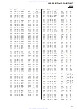 Preview for 43 page of Sony HCD-RG20 Service Manual