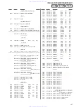 Предварительный просмотр 47 страницы Sony HCD-RG20 Service Manual