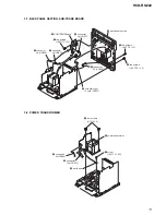 Preview for 11 page of Sony HCD-RG221 Service Manual