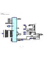 Предварительный просмотр 22 страницы Sony HCD-RG221 Service Manual