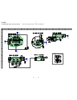 Предварительный просмотр 32 страницы Sony HCD-RG221 Service Manual