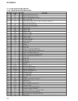 Preview for 44 page of Sony HCD-RG221 Service Manual