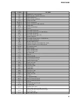 Предварительный просмотр 45 страницы Sony HCD-RG221 Service Manual