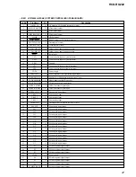 Предварительный просмотр 47 страницы Sony HCD-RG221 Service Manual