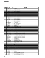 Предварительный просмотр 48 страницы Sony HCD-RG221 Service Manual