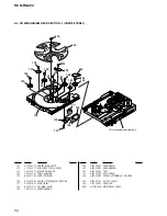 Preview for 52 page of Sony HCD-RG221 Service Manual