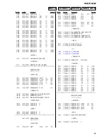 Preview for 57 page of Sony HCD-RG221 Service Manual