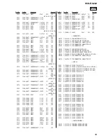 Preview for 59 page of Sony HCD-RG221 Service Manual