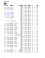 Предварительный просмотр 60 страницы Sony HCD-RG221 Service Manual