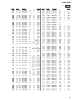 Предварительный просмотр 61 страницы Sony HCD-RG221 Service Manual