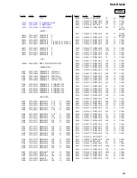 Preview for 63 page of Sony HCD-RG221 Service Manual