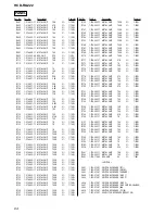 Предварительный просмотр 64 страницы Sony HCD-RG221 Service Manual