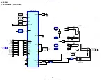 Предварительный просмотр 22 страницы Sony HCD-RG222 Service Manual