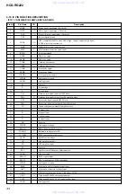 Предварительный просмотр 44 страницы Sony HCD-RG222 Service Manual