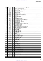 Предварительный просмотр 45 страницы Sony HCD-RG222 Service Manual