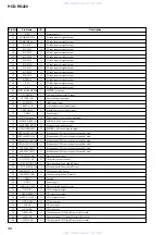 Предварительный просмотр 48 страницы Sony HCD-RG222 Service Manual