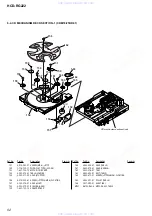 Предварительный просмотр 52 страницы Sony HCD-RG222 Service Manual