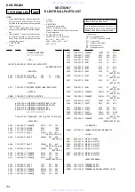 Preview for 54 page of Sony HCD-RG222 Service Manual