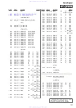 Preview for 55 page of Sony HCD-RG222 Service Manual