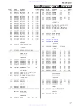 Preview for 57 page of Sony HCD-RG222 Service Manual