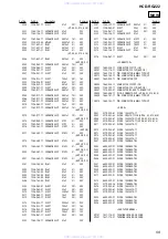 Предварительный просмотр 59 страницы Sony HCD-RG222 Service Manual