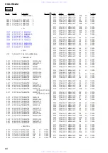 Предварительный просмотр 60 страницы Sony HCD-RG222 Service Manual