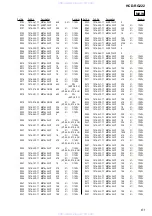 Preview for 61 page of Sony HCD-RG222 Service Manual