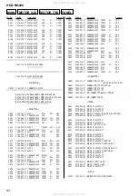 Preview for 62 page of Sony HCD-RG222 Service Manual