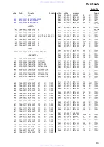 Preview for 63 page of Sony HCD-RG222 Service Manual