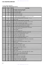 Preview for 54 page of Sony HCD-RG295 Servise Manual