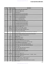 Preview for 55 page of Sony HCD-RG295 Servise Manual