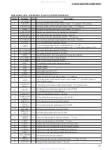 Preview for 57 page of Sony HCD-RG295 Servise Manual