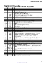 Preview for 59 page of Sony HCD-RG295 Servise Manual