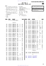 Preview for 69 page of Sony HCD-RG295 Servise Manual