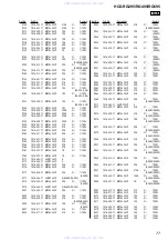 Preview for 77 page of Sony HCD-RG295 Servise Manual