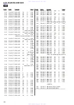 Preview for 78 page of Sony HCD-RG295 Servise Manual