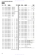 Preview for 80 page of Sony HCD-RG295 Servise Manual