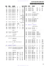 Preview for 83 page of Sony HCD-RG295 Servise Manual