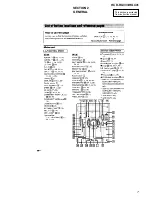 Preview for 7 page of Sony HCD-RG333 Service Manual