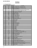 Preview for 22 page of Sony HCD-RG333 Service Manual