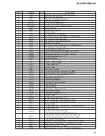 Preview for 23 page of Sony HCD-RG333 Service Manual