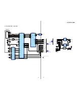 Предварительный просмотр 27 страницы Sony HCD-RG333 Service Manual