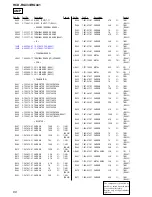 Предварительный просмотр 60 страницы Sony HCD-RG333 Service Manual