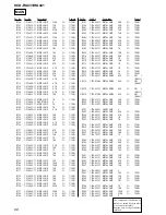 Preview for 66 page of Sony HCD-RG333 Service Manual