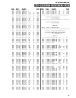 Предварительный просмотр 67 страницы Sony HCD-RG333 Service Manual