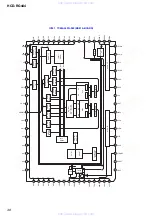 Предварительный просмотр 48 страницы Sony HCD-RG444 Service Manual