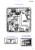 Предварительный просмотр 49 страницы Sony HCD-RG444 Service Manual